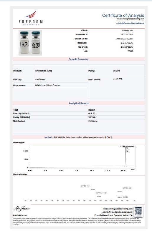 GLP-2 TR certificate of analysis